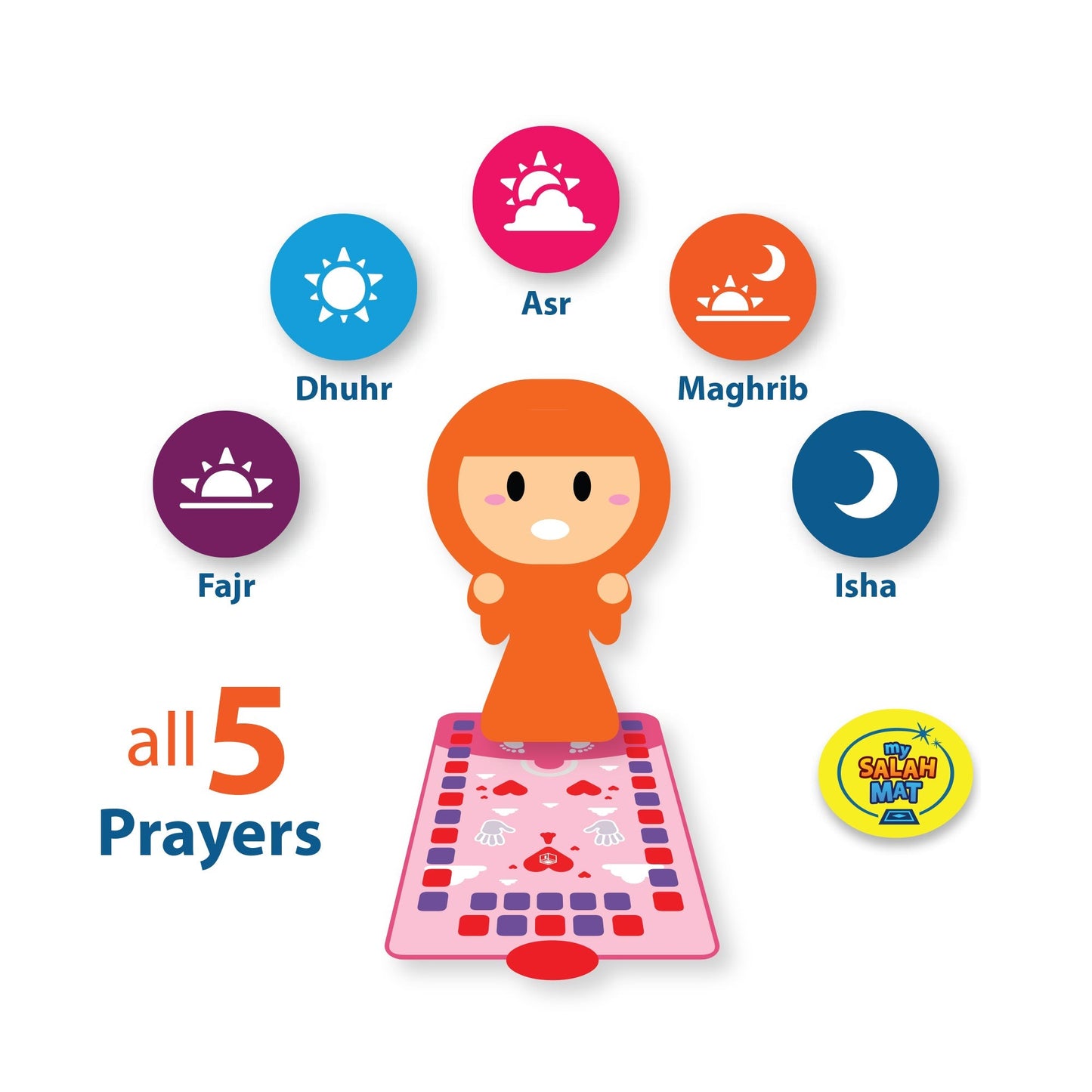 Smart Interactive Kids Prayer Mat Pink Version |  Now with Salah Translation | A beautiful Ramadan and Eid gift for loved ones